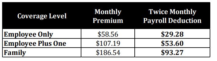 bensonwood dental rates
