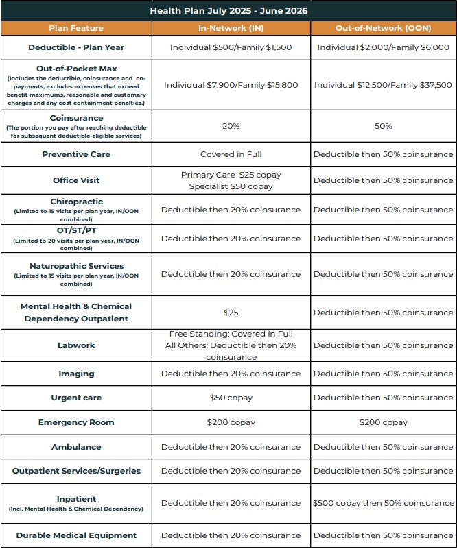 Bensonwood_medical-25